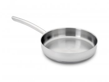 Frying pan no lid